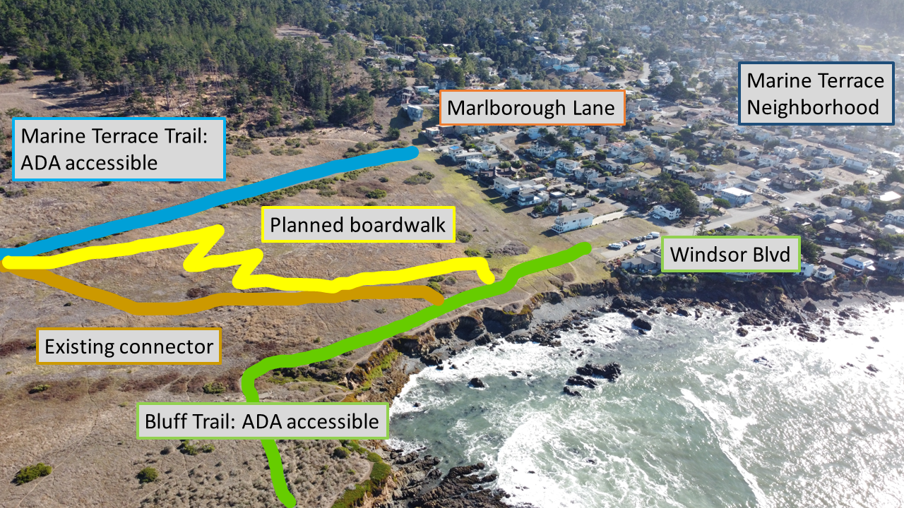 aerial images of south ranch showing trail locations